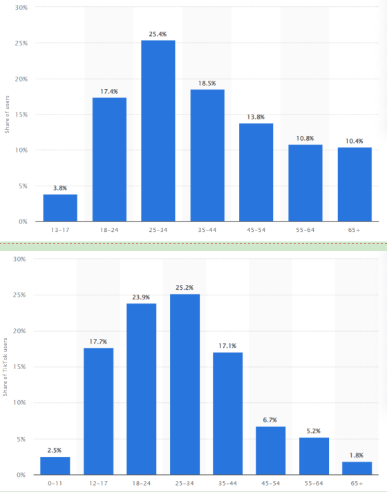 1655898391853247.png 1655895911378.png