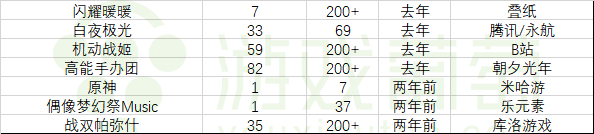 1656331497282163.png 微信图片_20220627200447.png