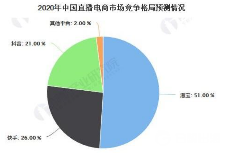 1616066114190675.png 图片6.png