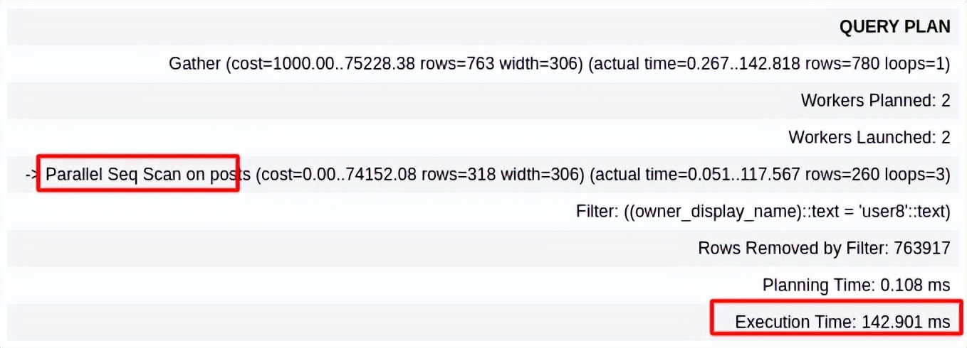 面试经典问题,如何提高数据库的性能? 面试经典问题,如何提高数据库的性能?
