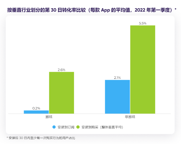 1656503644670349.png 在4.png