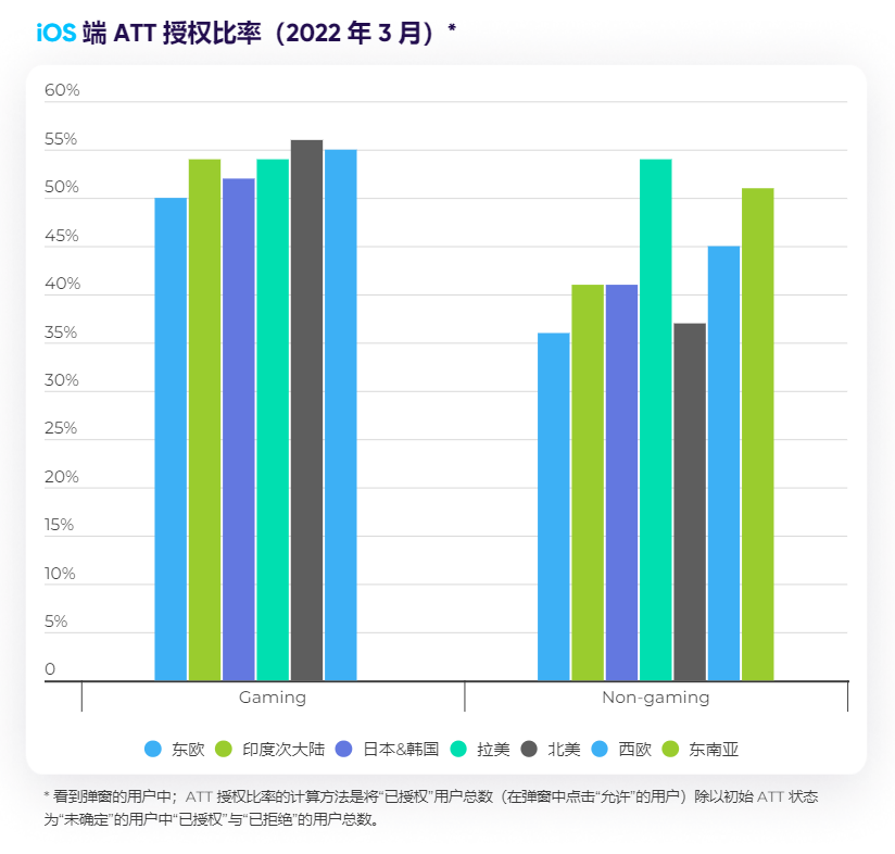 1656503667970950.png 在5.png