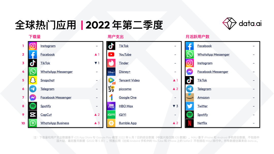 1656583314611537.png 发3.png