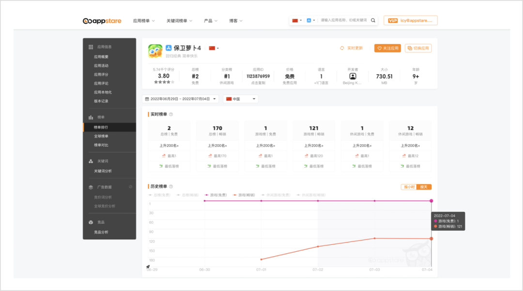 1657005142947756.png 发4.png