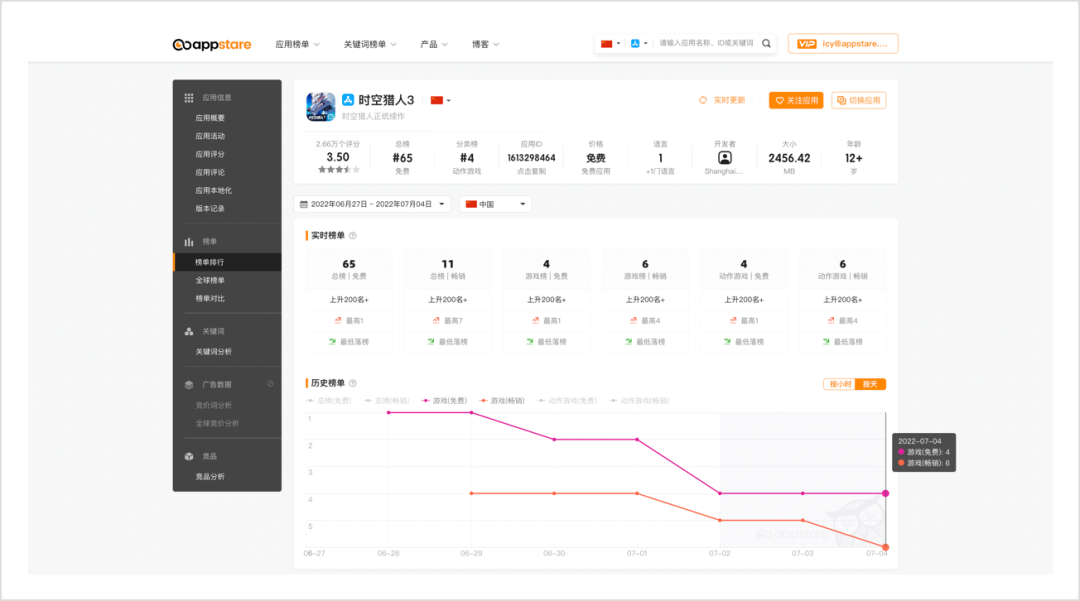 1657005165304686.png 发6.png