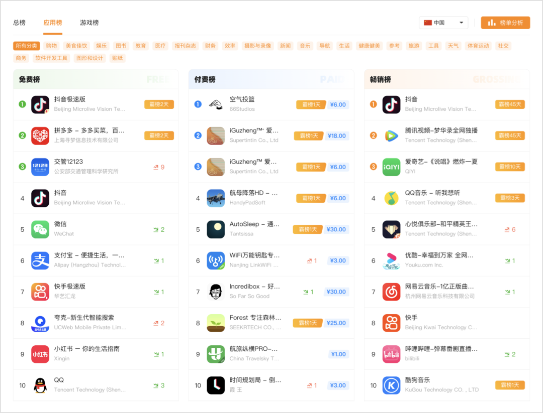 1657005177770297.png 发7.png