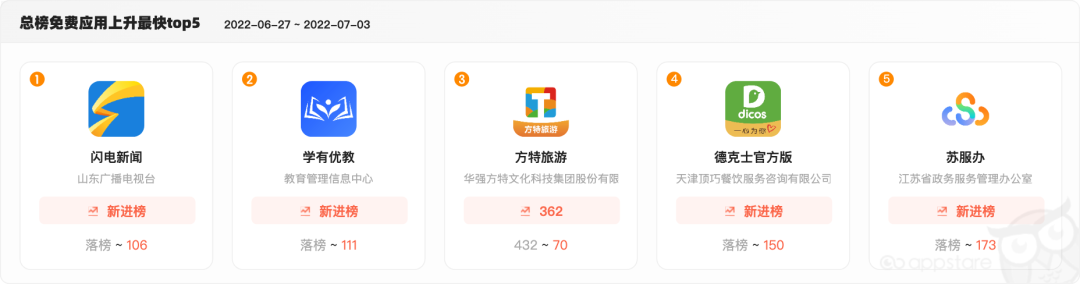 1657005230428418.png 的3.png