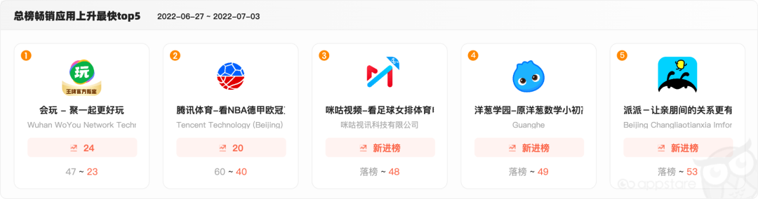 1657005244456431.png 的5.png