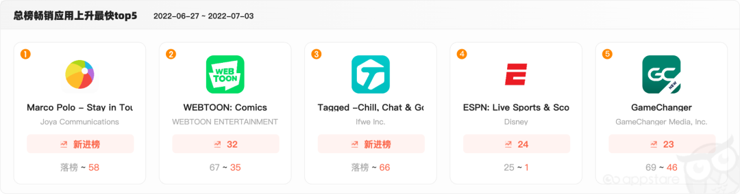 1657005279380840.png 的8.png