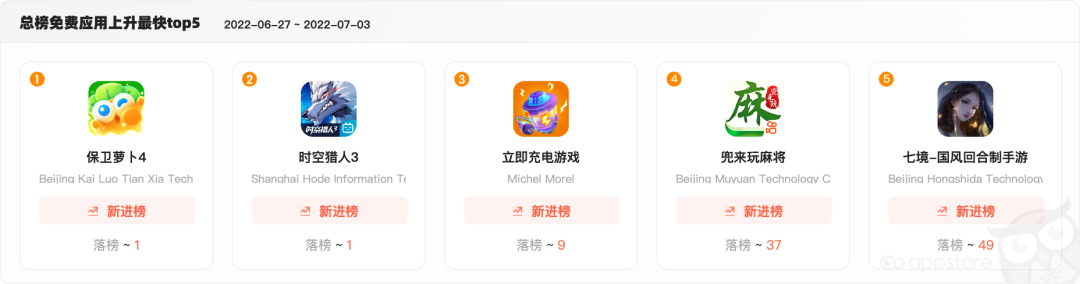 1657005301685451.png 啊.png