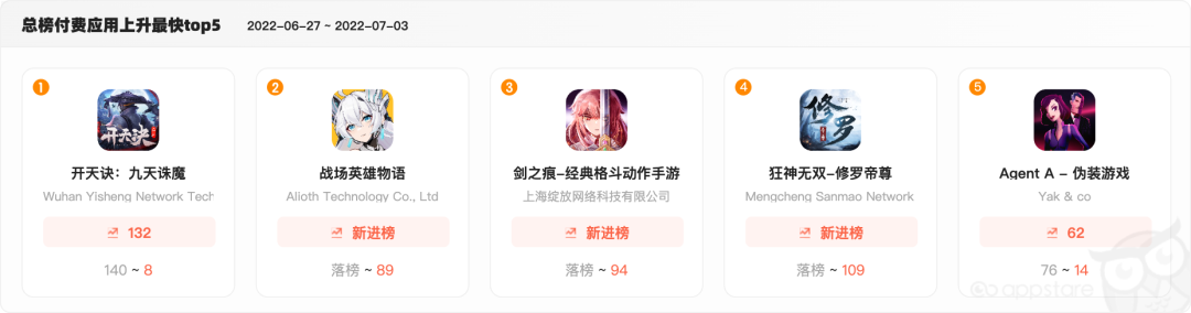 1657005307972166.png 啊2.png