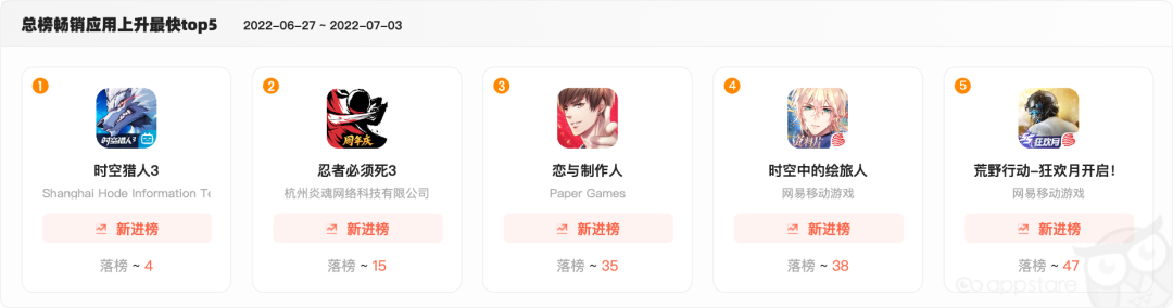 1657005312810738.png 啊3.png