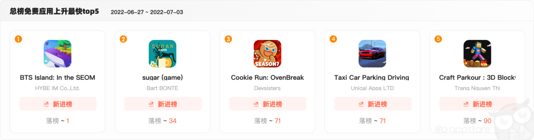 1657005333400298.png 啊5.png