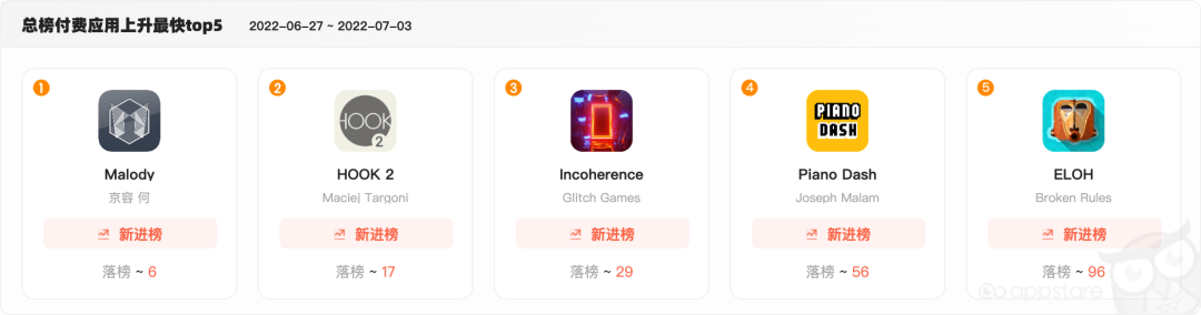 1657005339270546.png 啊6.png