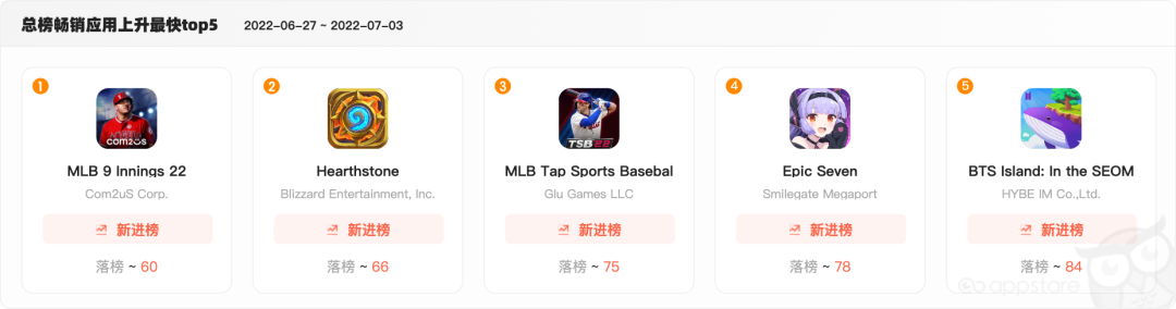 1657005346652896.png 啊7.png