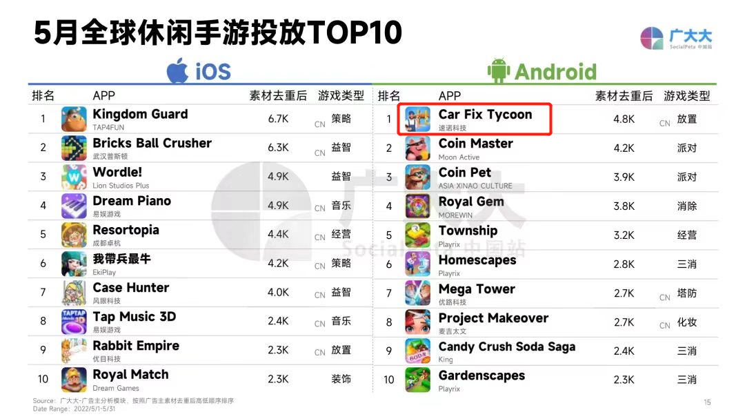 1657270632694189.png 图片2.png