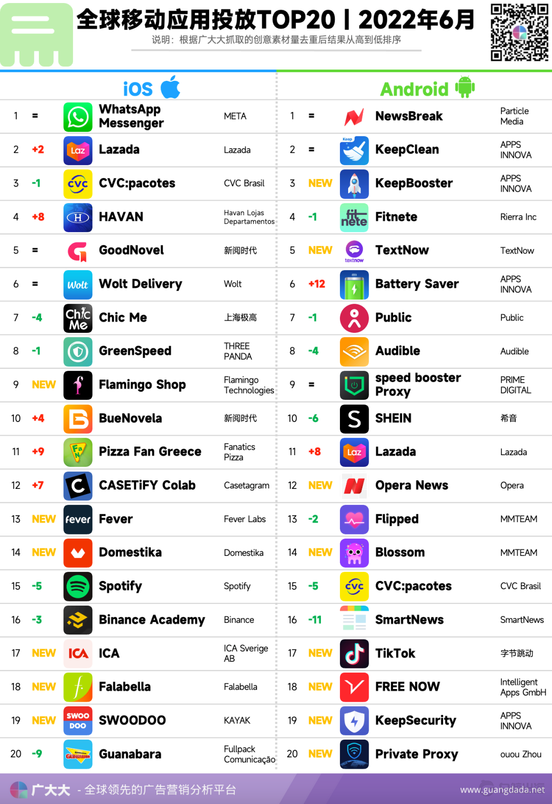 1658281049844484.png 微信图片_20220720093719.png