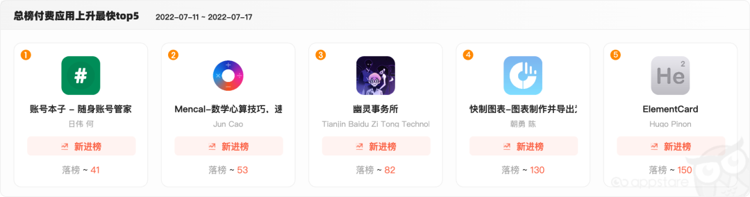 1658213993972370.png 发.png