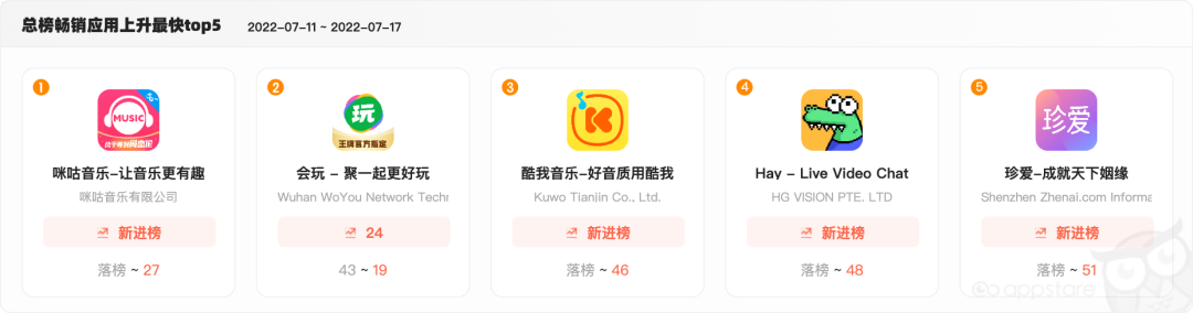 1658214007829276.png 发2.png