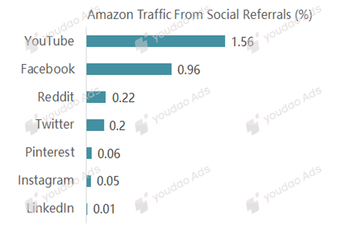 1658833138533122.png 图片7.png