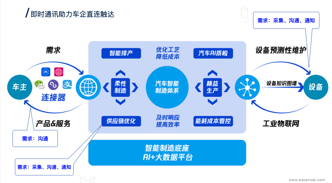 QQ20220722-160229.png QQ20220722-160229.png