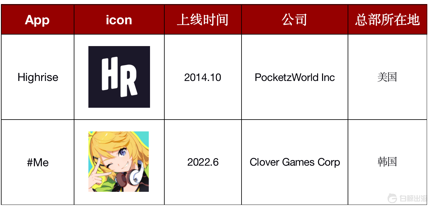 1659017140911365.png image.png