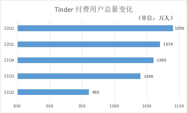 1659531798272854.png 图片3.png