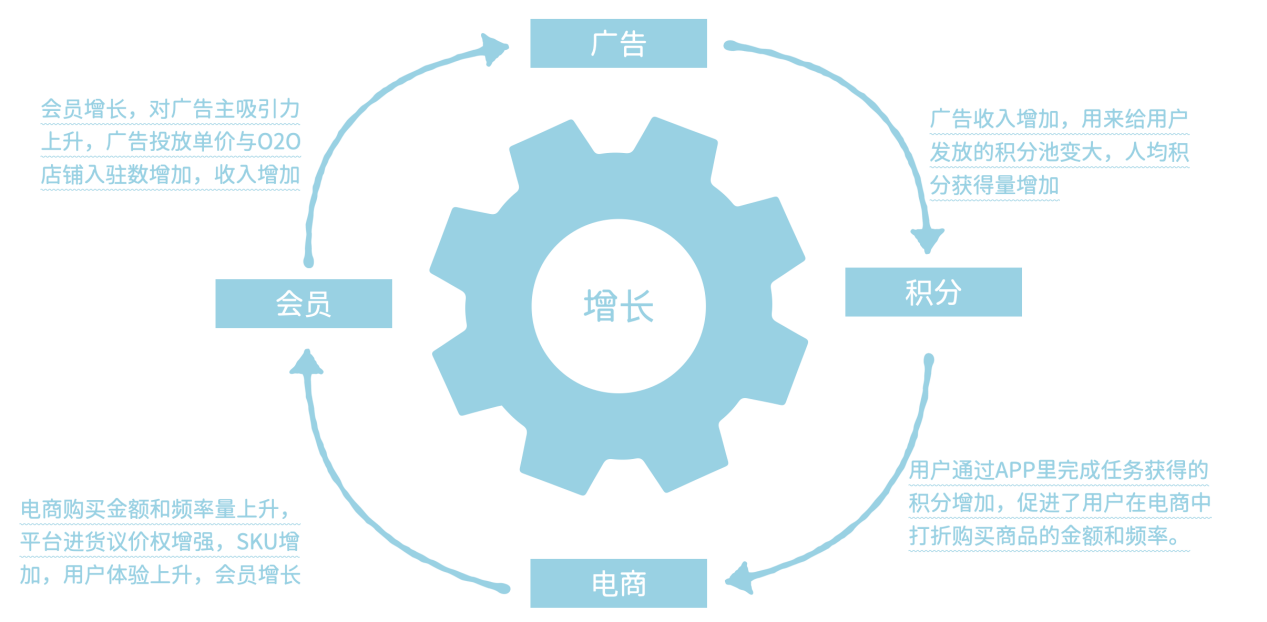 1659609535255142.png 图片14.png