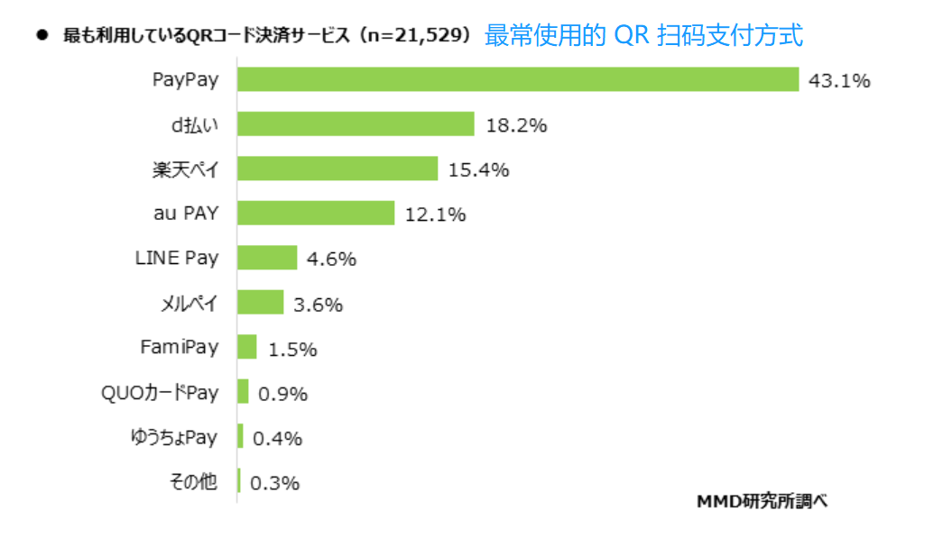 1659609694562970.png 图片21.png