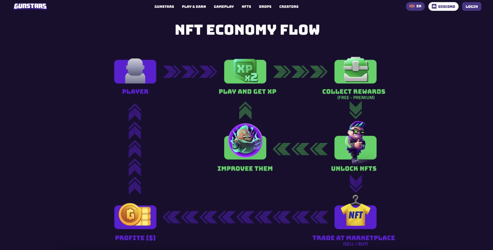 1659956334791935.jpg GunStars-1600x813.jpg