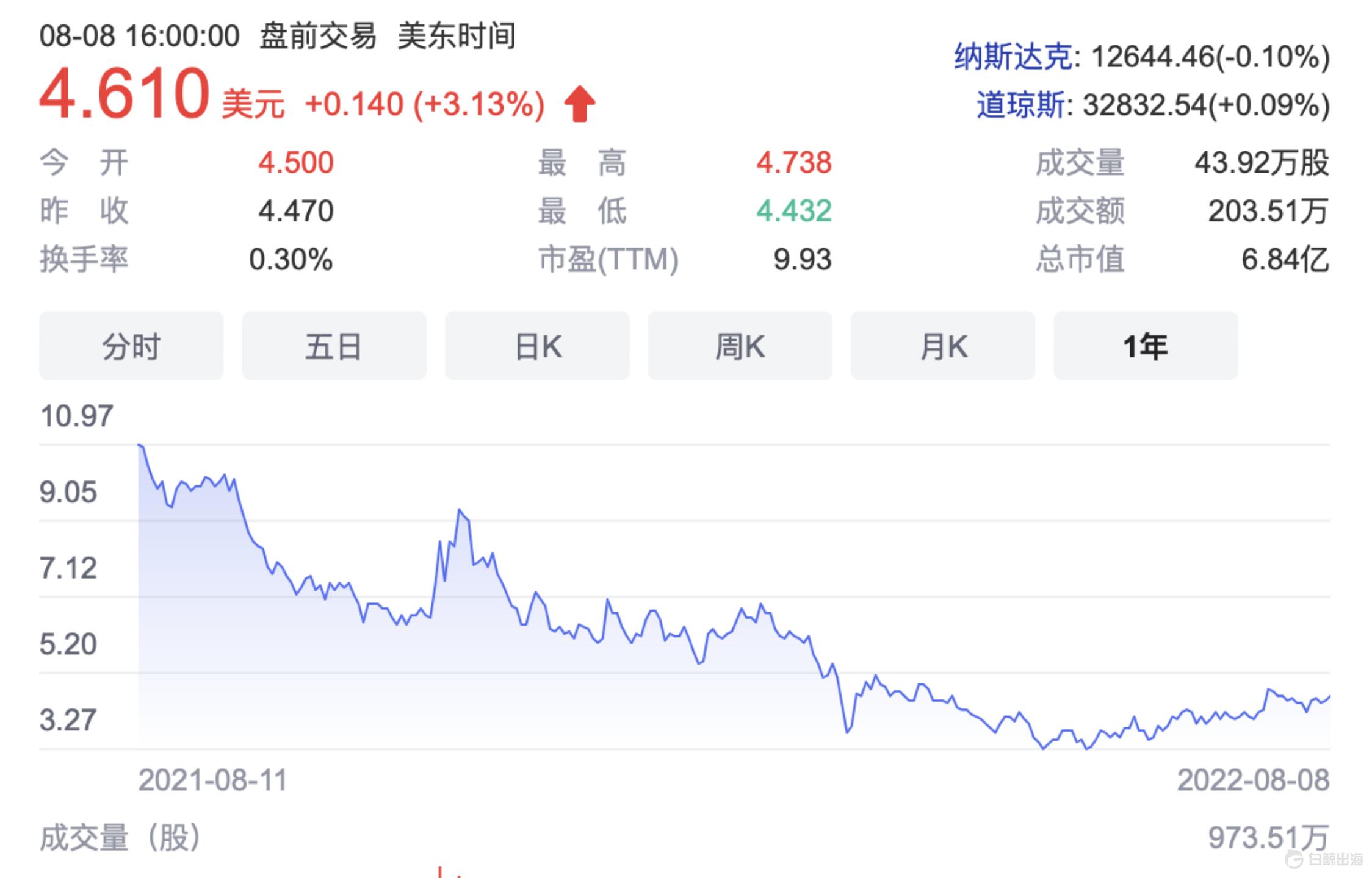 1660055507509852.gif image.gif