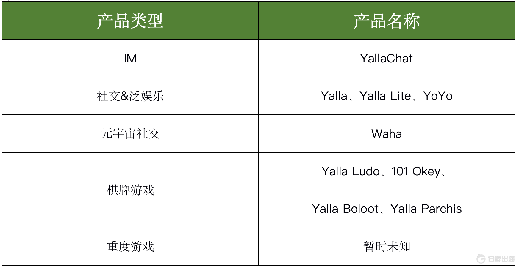 1660055700452645.png image.png