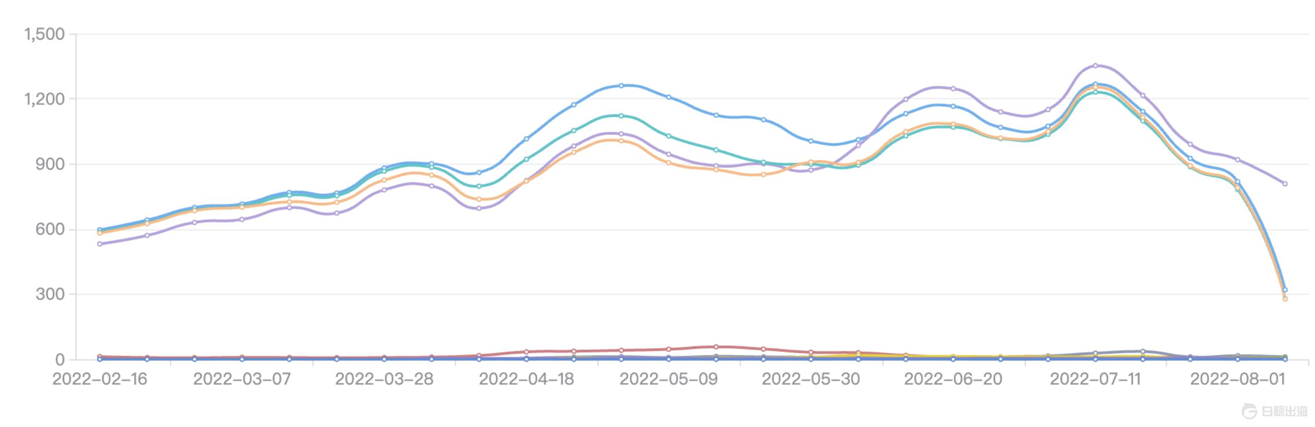 1660055798998057.gif image.gif