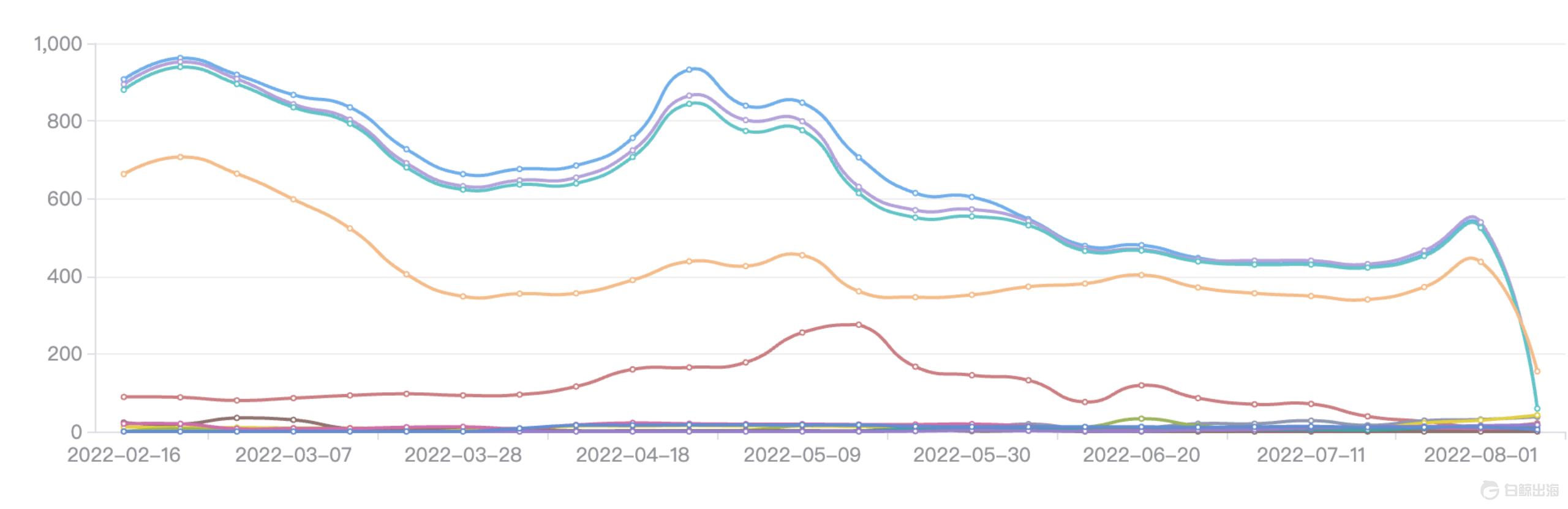 1660055810560053.gif image.gif