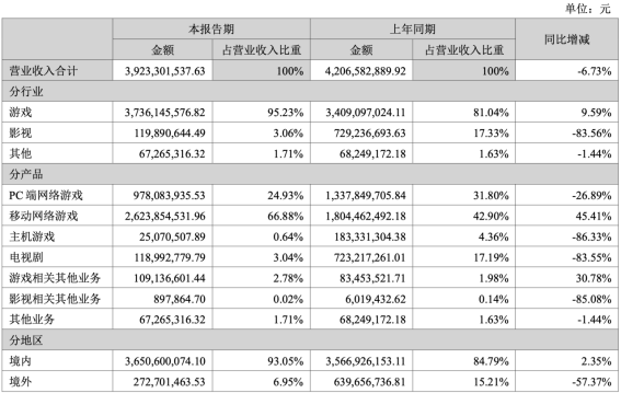 1660534037749630.png 在5.png