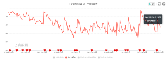 1660534080986736.png 在6.png