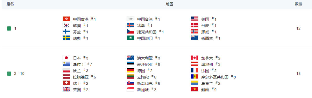 1660640488893800.png 微信图片_20220816170106.png