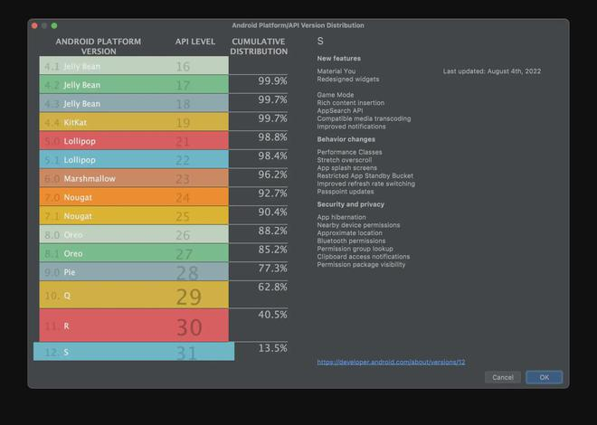 Android 13正式版发布,源代码已公开!-开源基础软件社区 Android 13正式版发布,源代码已公开!-开源基础软件社区