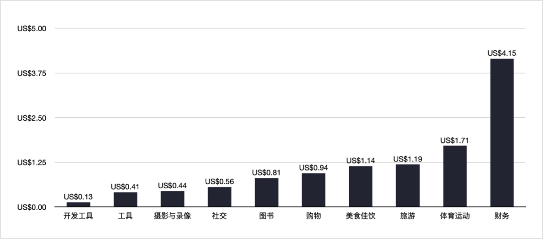 1660792297926723.png 在4.png