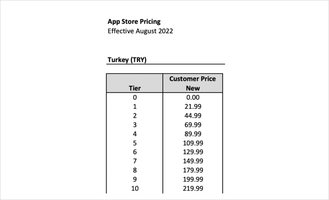 1661140638777906.png 在5.png