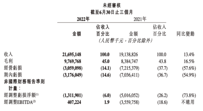 1661589878955111.png image.png