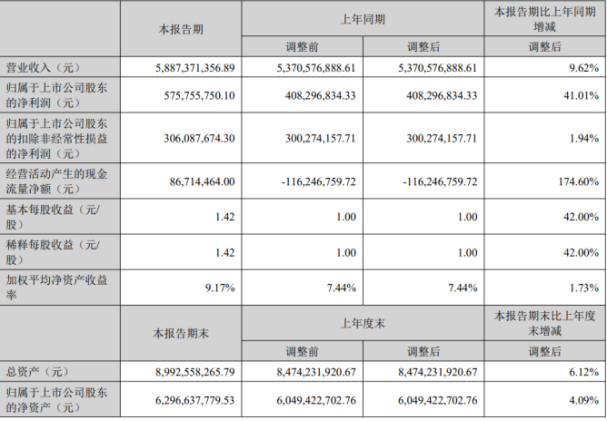 1661589939150389.png image.png