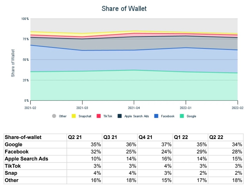 1662637851560126.png image007.png