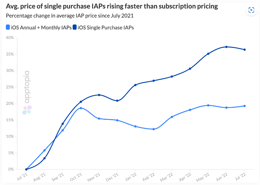 1663155693460305.png 1663155682859.png