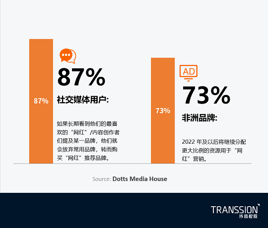 1663578206695994.png 在7_副本.png