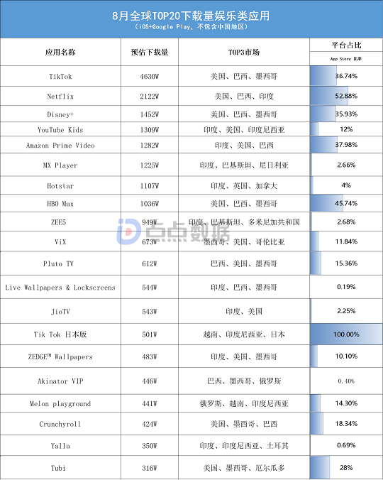 1663727674351860.png 在6.png