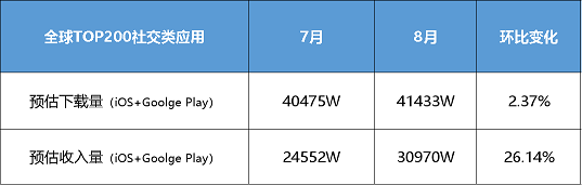 1663727753579068.png 在8.png