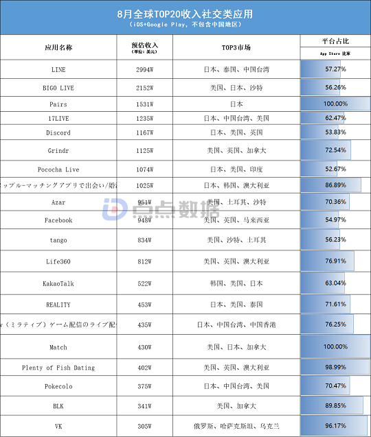 1663727786161541.png 在3.png