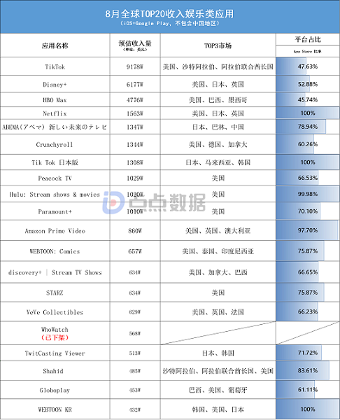 1663727710432885.png 在7.png