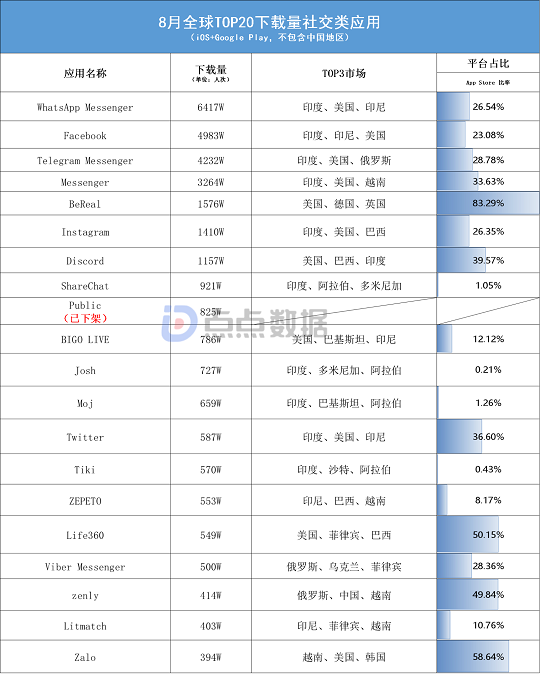 1663727759231553.png 在9.png